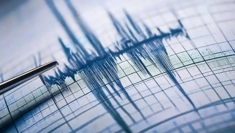 İstanbul Açıklarında Korkutan Deprem: Neler Oluyor?