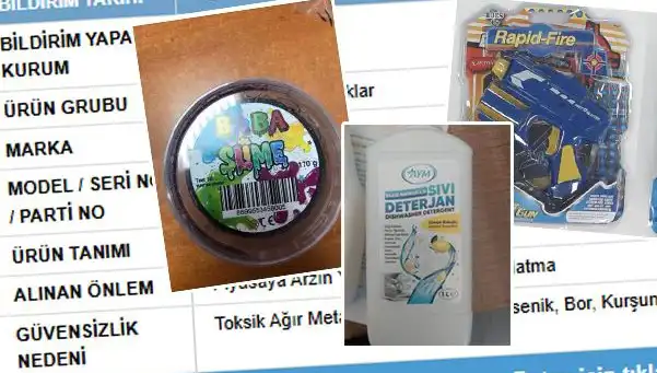 GÜBİS'in İfşası: Tehlikeli Ürünler Marketlerden Toplatılmaya Başlandı!